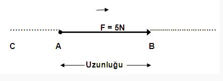 Ad: kuvvet1.JPG
Gösterim: 7828
Boyut: 13.3 KB