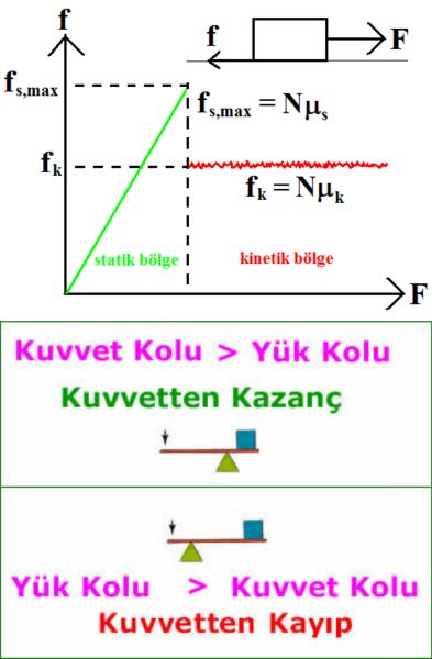 Ad: kuvvet2.JPG
Gösterim: 8371
Boyut: 30.9 KB