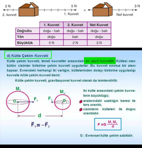Ad: kuvvet3.JPG
Gösterim: 8157
Boyut: 43.9 KB