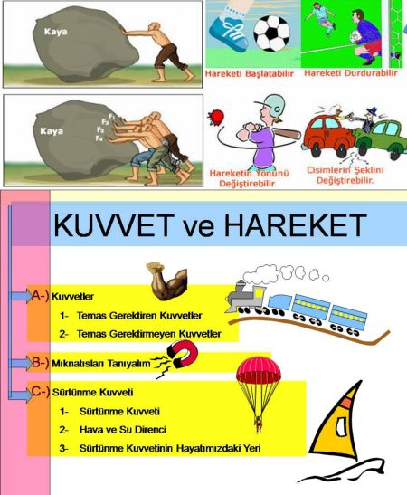 Ad:  kuvvet.jpg
Gsterim: 8911
Boyut:  52.5 KB