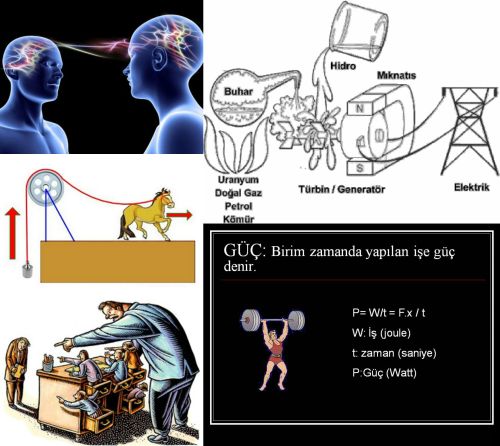 Ad:  g nedir.jpg
Gsterim: 1085
Boyut:  44.2 KB