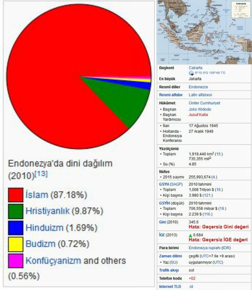 Ad:  Endonezya2.jpg
Gsterim: 2532
Boyut:  48.1 KB