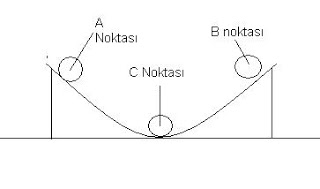 Ad:  1.JPG
Gsterim: 4746
Boyut:  7.6 KB