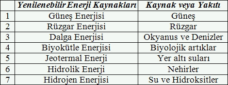 Ad:  1.jpg
Gsterim: 576
Boyut:  81.7 KB