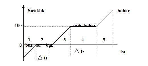 Ad: 5.JPG
Gösterim: 2185
Boyut: 18.2 KB Ad: 5.JPG
Gösterim: 2185
Boyut: 18.2 KB