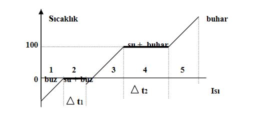 Ad:  5.JPG
Gsterim: 2125
Boyut:  18.2 KB