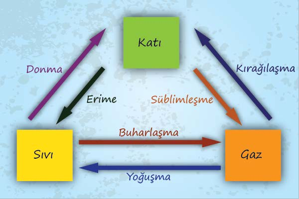 Ad: 3a.png
Gösterim: 4608
Boyut: 298.5 KB