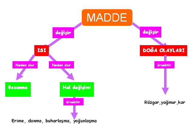 Ad: 2a.gif
Gösterim: 3937
Boyut: 10.4 KB