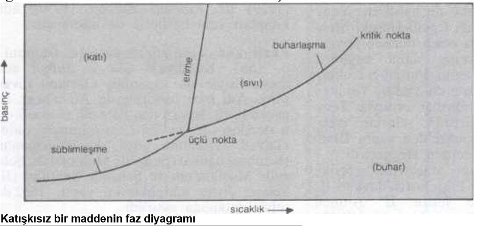 Ad:  faz.JPG
Gsterim: 2961
Boyut:  49.7 KB