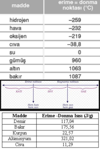 Ad: donma.jpg
Gösterim: 6361
Boyut: 33.5 KB Ad: donma.jpg
Gösterim: 6361
Boyut: 33.5 KB
