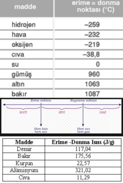 Ad:  donma.jpg
Gsterim: 6215
Boyut:  33.5 KB