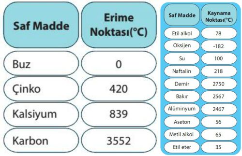 Ad:  nokta.jpg
Gsterim: 4513
Boyut:  34.8 KB