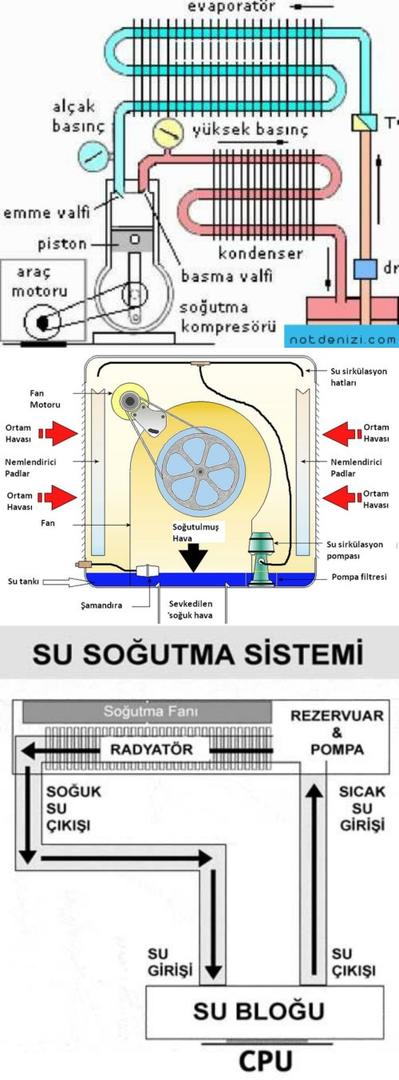 Ad:  soutma.jpg
Gsterim: 442
Boyut:  71.2 KB
