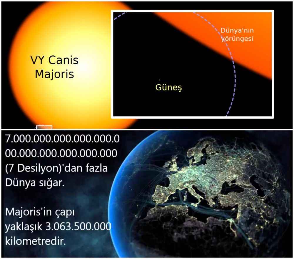 Ad:  VY Canis Major.jpg
Gsterim: 680
Boyut:  109.2 KB