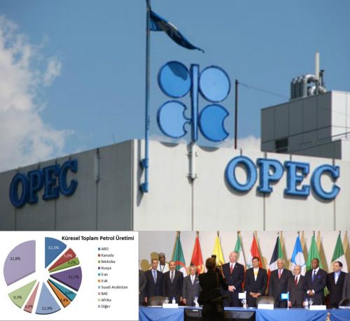 Ad:  opec2.jpg
Gsterim: 954
Boyut:  32.6 KB