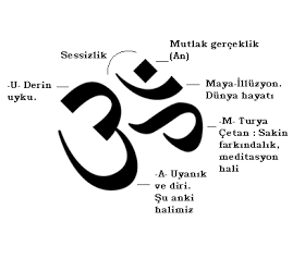 Ad:  aum.GIF.gif
Gsterim: 1106
Boyut:  6.9 KB