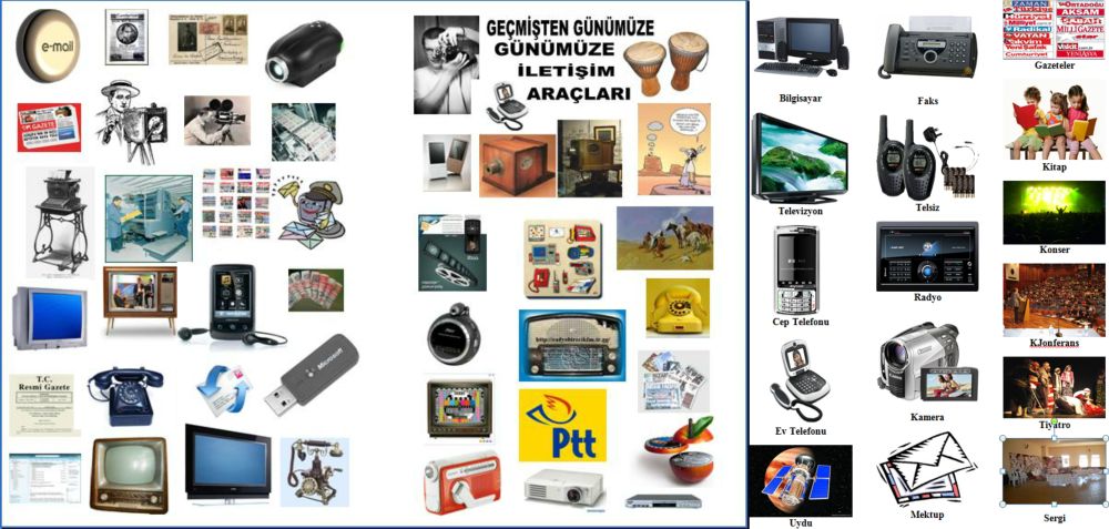 Ad:  letiim Aralar2.jpg
Gsterim: 27982
Boyut:  103.0 KB