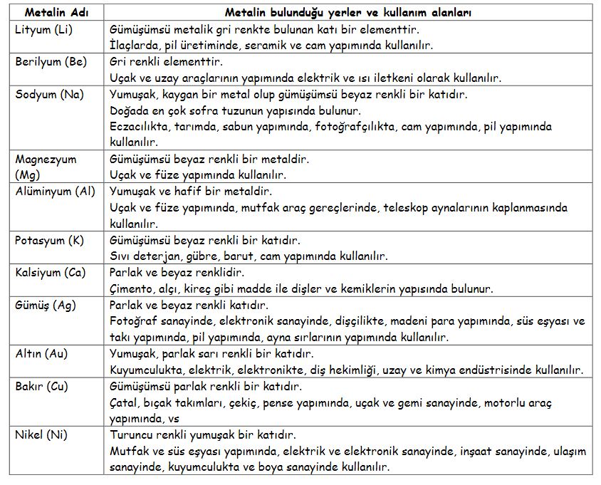 Ad:  metal.JPG
Gsterim: 3363
Boyut:  163.5 KB