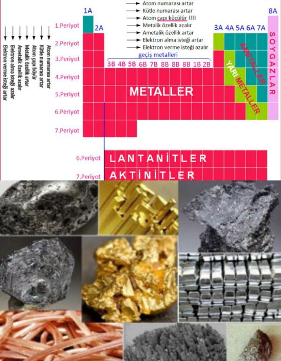 Ad:  metaller1.jpg
Gsterim: 4577
Boyut:  77.6 KB