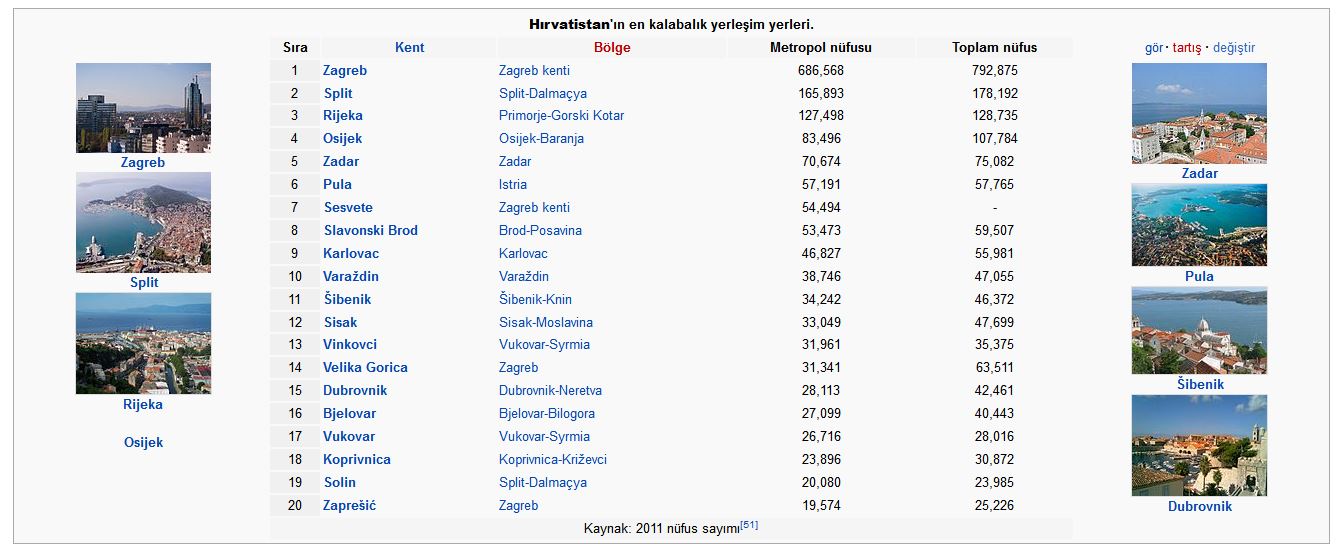 Ad:  harvatistan1.JPG
Gsterim: 838
Boyut:  115.7 KB