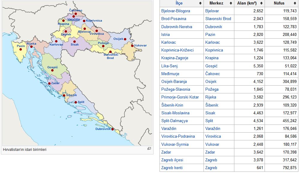 Ad:  harvatistan.JPG
Gsterim: 1018
Boyut:  119.9 KB