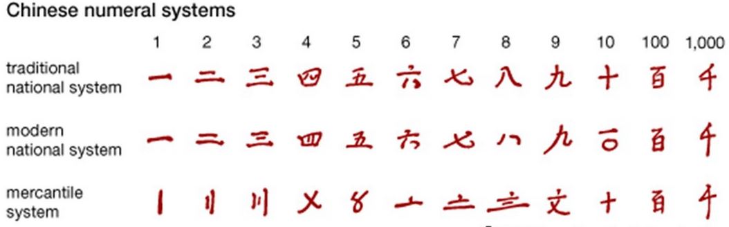 Ad: çinrakam.JPG
Gösterim: 3555
Boyut: 37.9 KB