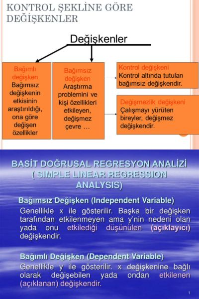 Ad:  Baml ve Bamsz Deikenler.jpg
Gsterim: 35164
Boyut:  51.6 KB