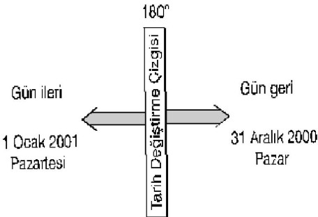 Ad:  y4.jpg
Gsterim: 2872
Boyut:  18.8 KB