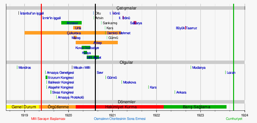 Ad:  Mudanya Mtarekesi.png
Gsterim: 1303
Boyut:  14.6 KB