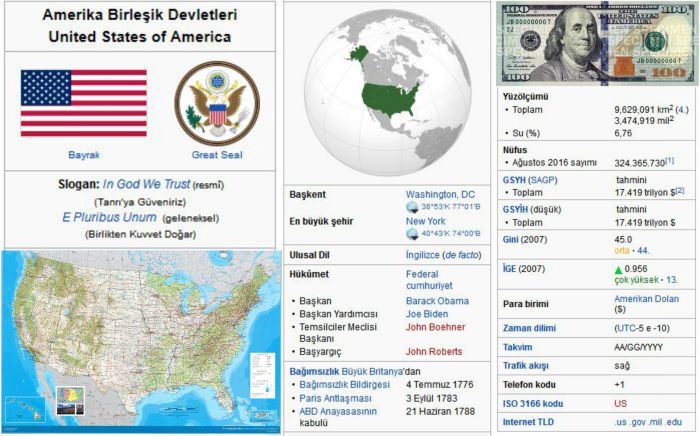 Ad:  Amerika Birleik Devletleri (ABD)1.jpg
Gsterim: 3268
Boyut:  69.6 KB