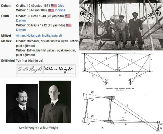 Ad: Wright Kardeşler1.jpg
Gösterim: 2068
Boyut: 46.6 KB Ad: Wright Kardeşler1.jpg
Gösterim: 2068
Boyut: 46.6 KB