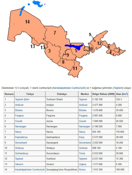 Ad:  zbekistan Tarihi1.jpg
Gsterim: 1719
Boyut:  42.9 KB