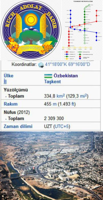 56336d1477509089 dunya kentleri taskent taskent1