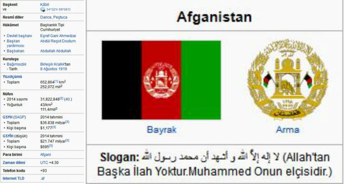 Ad:  Afganistan ve Afganistan Tarihi1.jpg
Gsterim: 1833
Boyut:  42.1 KB