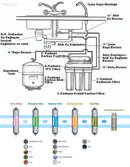 Ad: su3.jpg
Gösterim: 3766
Boyut: 46.9 KB
