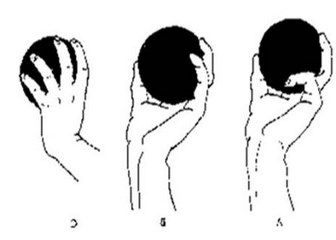 Ad:  Glle atma.JPG
Gsterim: 1168
Boyut:  10.7 KB