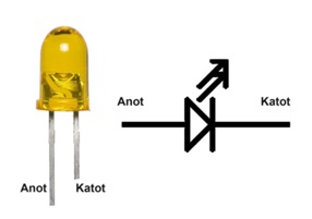 Ad: Katot nedir.jpg
Gösterim: 1356
Boyut: 8.8 KB