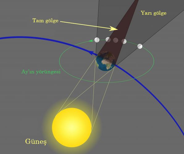 Ad:  ay1.JPG
Gsterim: 2291
Boyut:  26.9 KB