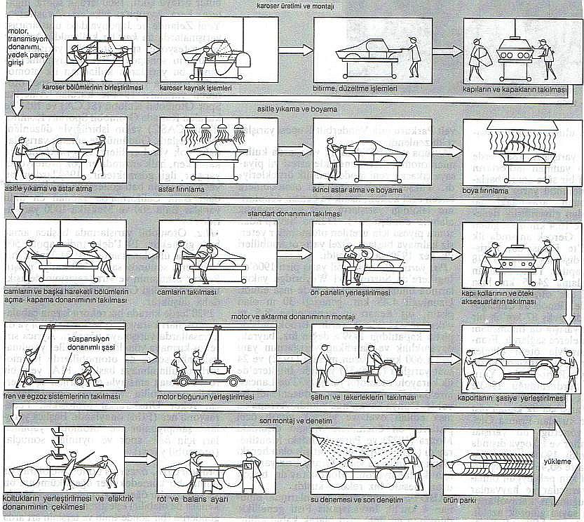 Ad:  otomobil.JPG
Gsterim: 1072
Boyut:  194.0 KB