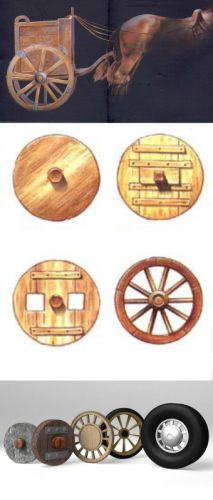 Ad:  nemli catlar - Tekerlek2.jpg
Gsterim: 1645
Boyut:  19.2 KB