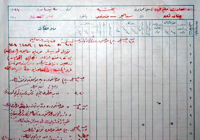 Ad:  3.jpg
Gsterim: 607
Boyut:  32.1 KB