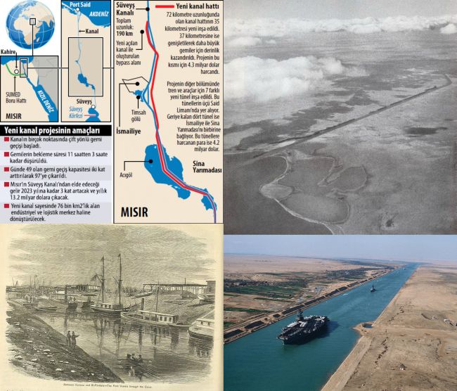 Ad:  Svey Kanal1.jpg
Gsterim: 2309
Boyut:  82.4 KB