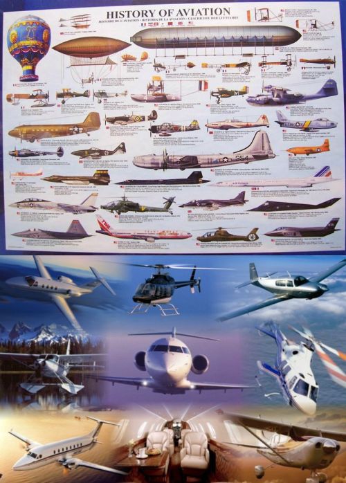 Ad:  Havaclk ve Havaclk Tarihi4.jpg
Gsterim: 1739
Boyut:  78.9 KB