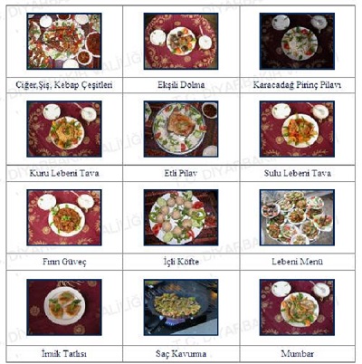 Ad:  guneydogu-yemekleri-.jpg
Gsterim: 3467
Boyut:  78.1 KB