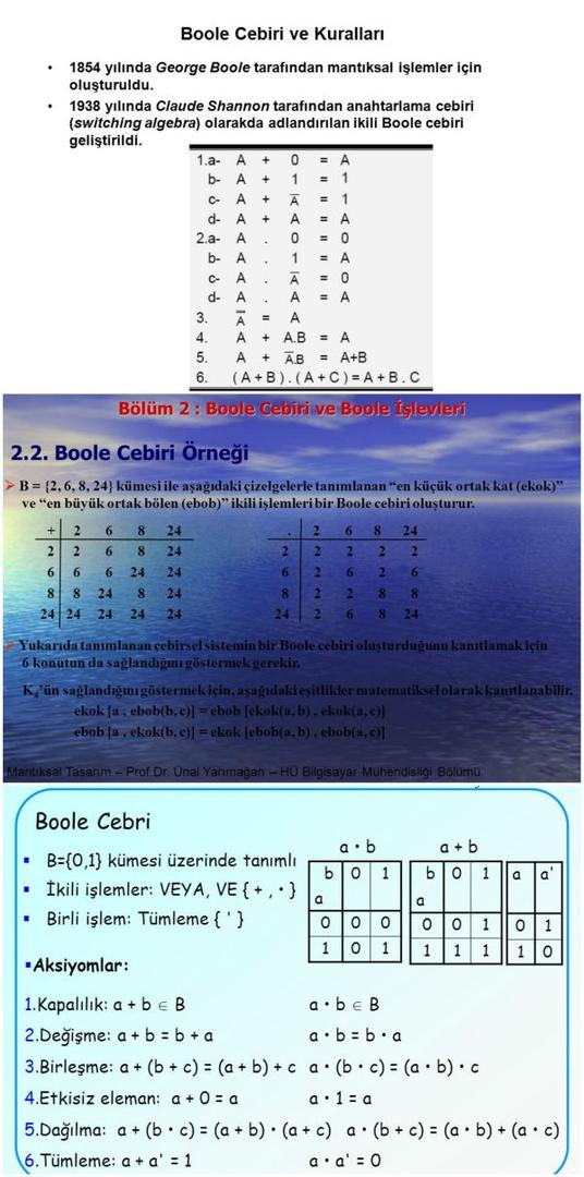 Ad: Boole Cebiri22.jpg
Gösterim: 1399
Boyut: 85.8 KB Ad: Boole Cebiri22.jpg
Gösterim: 1399
Boyut: 85.8 KB