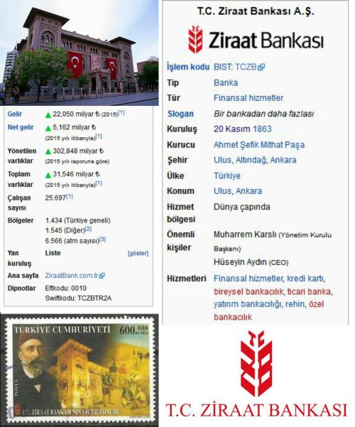 Ad:  Trkiye Cumhuriyeti Ziraat Bankas1.jpg
Gsterim: 973
Boyut:  58.8 KB