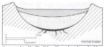 Ad:  m1.JPG
Gsterim: 3122
Boyut:  19.5 KB