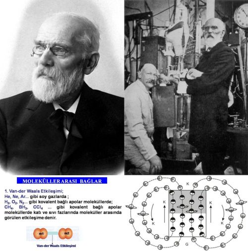 Ad:  Johannes Diderik van der Waals.jpg
Gsterim: 2338
Boyut:  50.7 KB