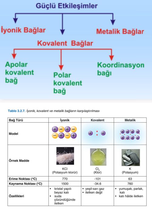 Ad:  kimyasal ba.jpg
Gsterim: 12941
Boyut:  42.9 KB