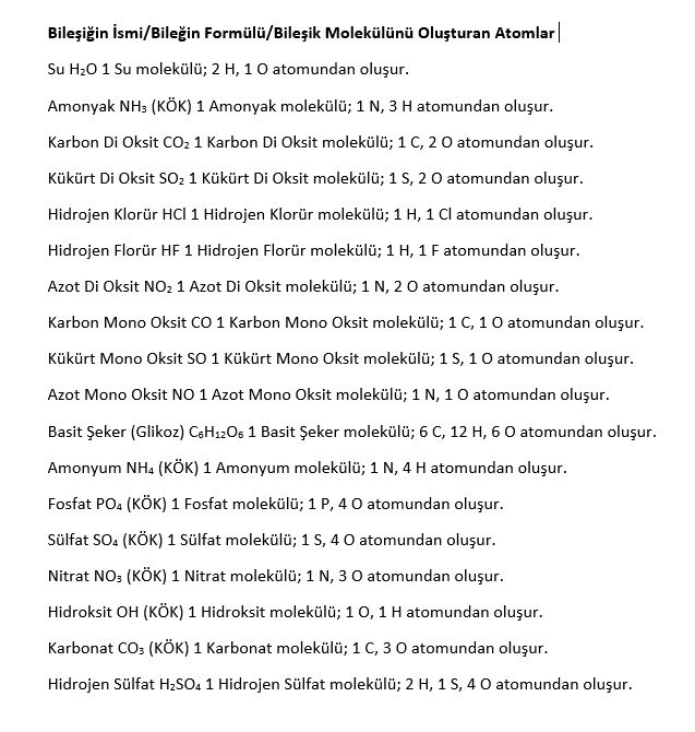 58809d1480123096 bilesik nedir bilesikler ve ozellikleri hakkinda genel bilgiler bilesik1 - 58809d1480123096 bilesik nedir bilesikler ve ozellikleri hakkinda genel bilgiler bilesik1